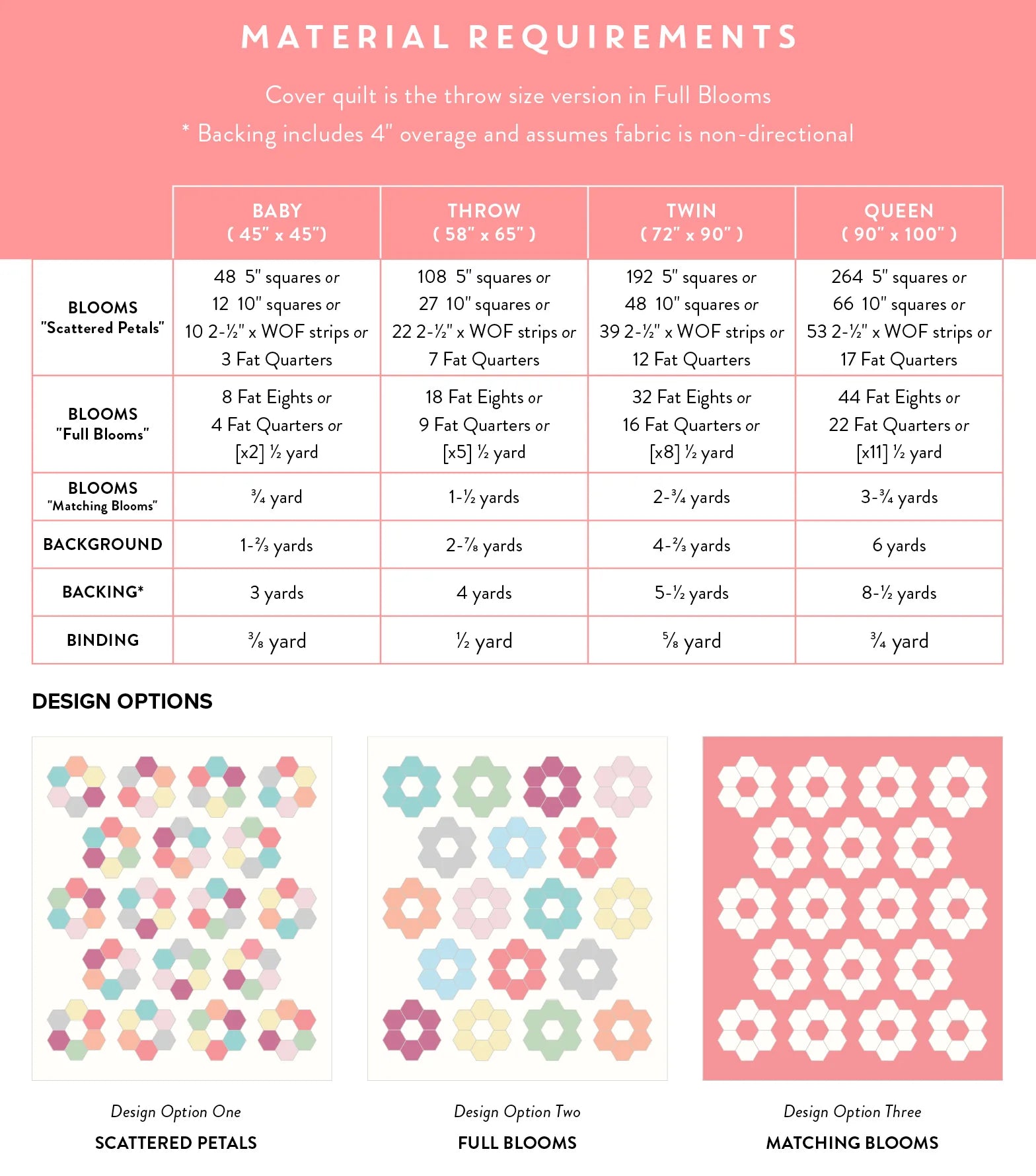 Cotton and Joy-Hexie Blooms Quilt Pattern