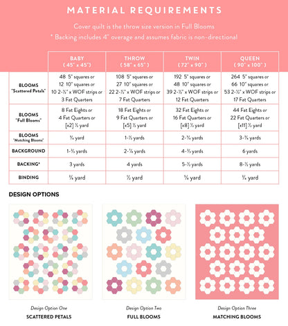Cotton and Joy-Hexie Blooms Quilt Pattern
