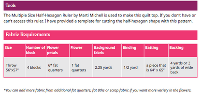 Hexi Flowers